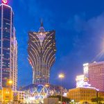 Macau GGR