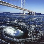 Naruto Whirlpool