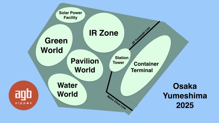 夢洲開発の概要が形となる