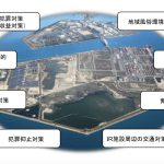 Yumeshima Security Plans