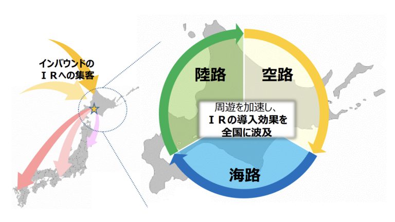 退任する高橋知事、後任にIRを促進