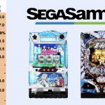 Sega Sammy Finance